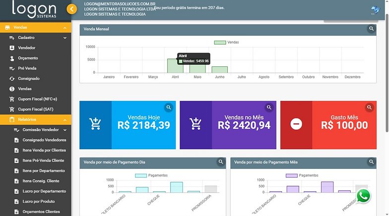 Tela do sistema Logon: dashboard gerencial
